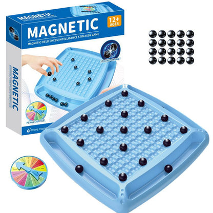 Magnetism kontra schack