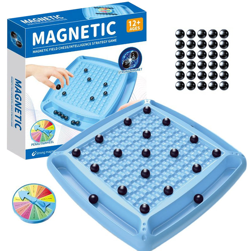 Magnetism kontra schack