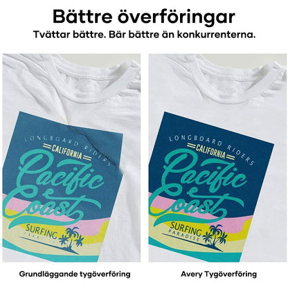 PrintOnMe tygöverföringspapper