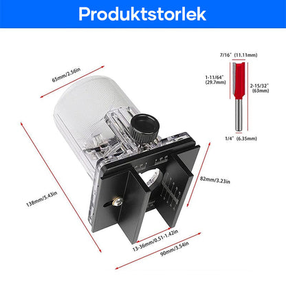 SAKER® Trärouter spårningslokalisering