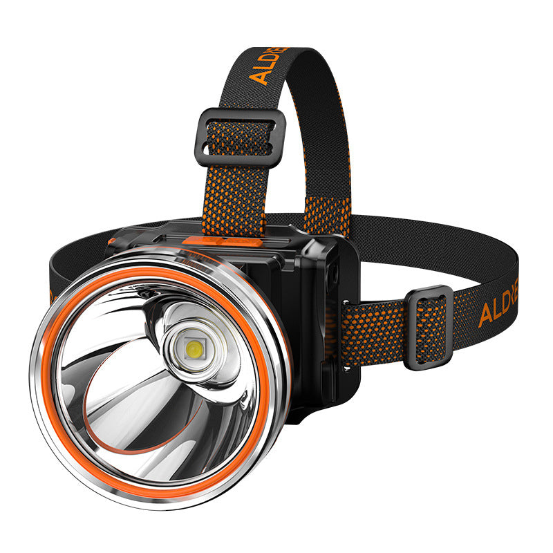 Powerful Headlamp