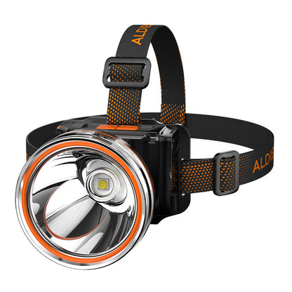 Powerful Headlamp