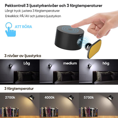 Magnetisk Vägglampa