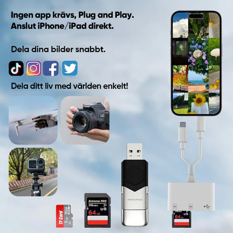 All-in-one mobil kortläsare