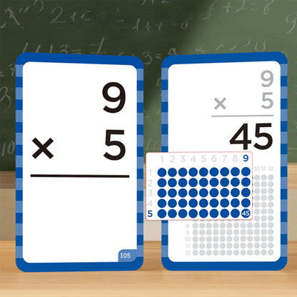 Matte Flash-kort och Pop Fidget Diagram