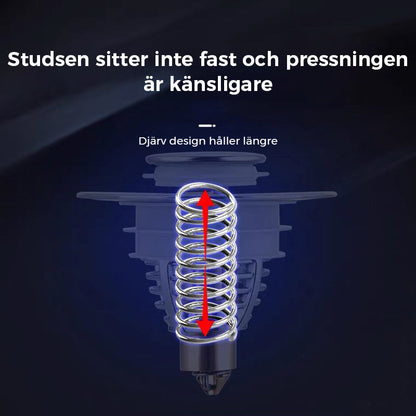 Press-typ Studsa kärnan