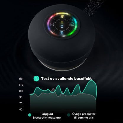 Mini Bluetooth duschhögtalare med led-ljus