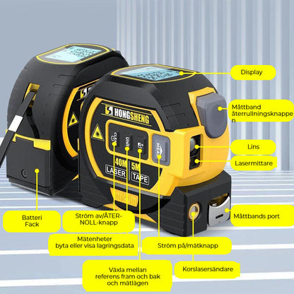 3-i-1 infraröd laserbandmätning