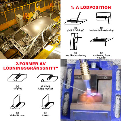 Aluminiumstänger för lödning