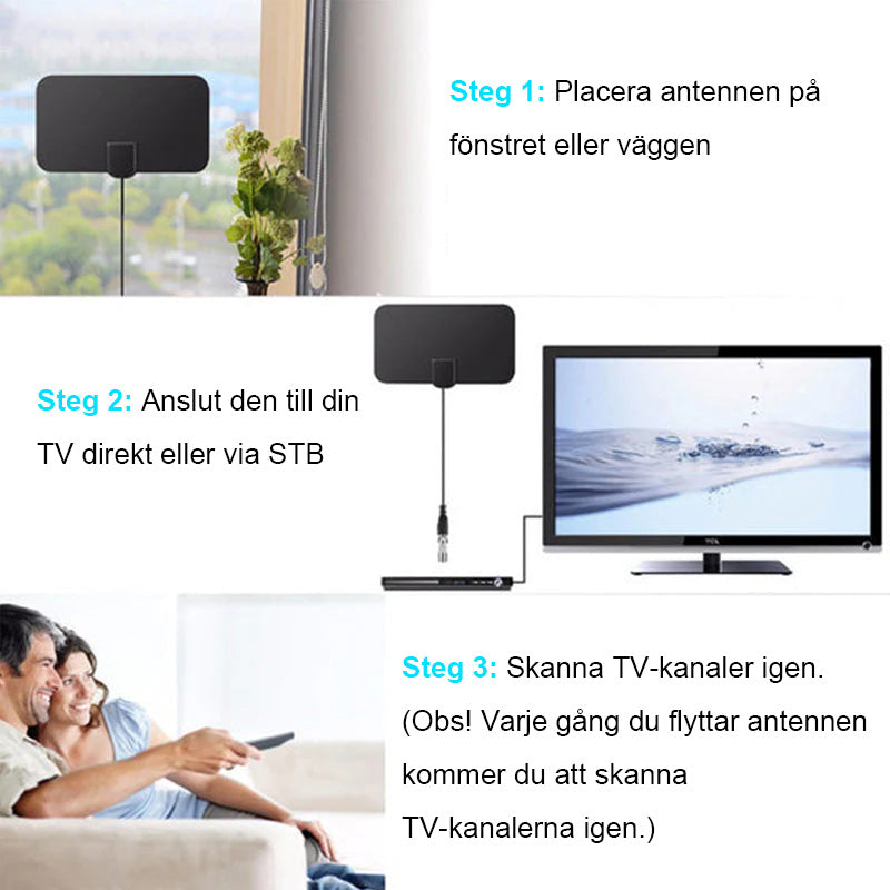 023-Uppgradera Digital HDTV-antenn 4k