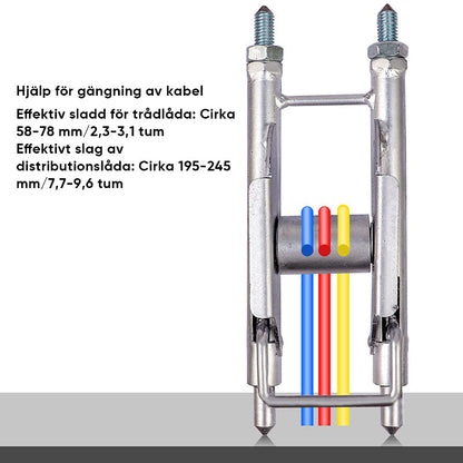 A separate trådguide