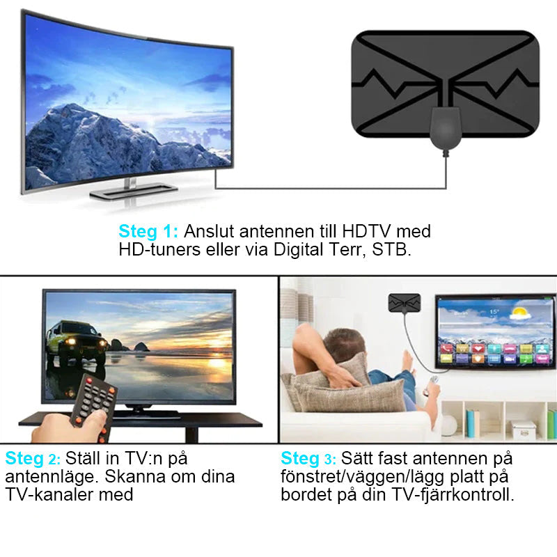 023-Uppgradera Digital HDTV-antenn 4k