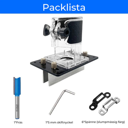 SAKER® Trärouter spårningslokalisering