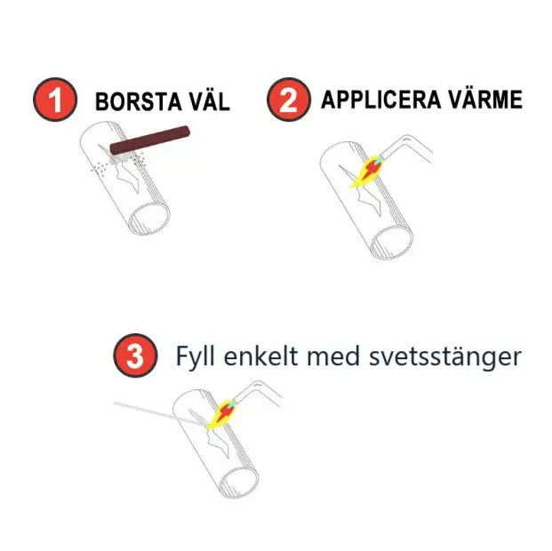 Aluminiumstänger - Lamora Sverige