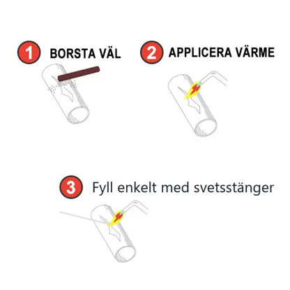 Aluminiumstänger - Lamora Sverige