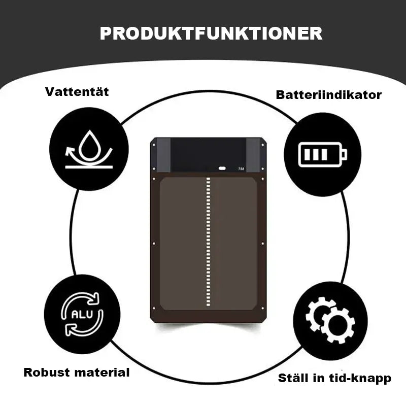 Automatisk Hönshusdörr - Lamora Sverige