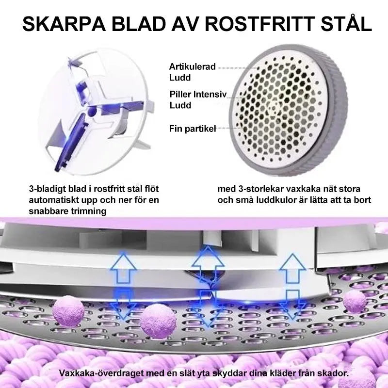 Bärbar tygdefuzzer - Lamora Sverige