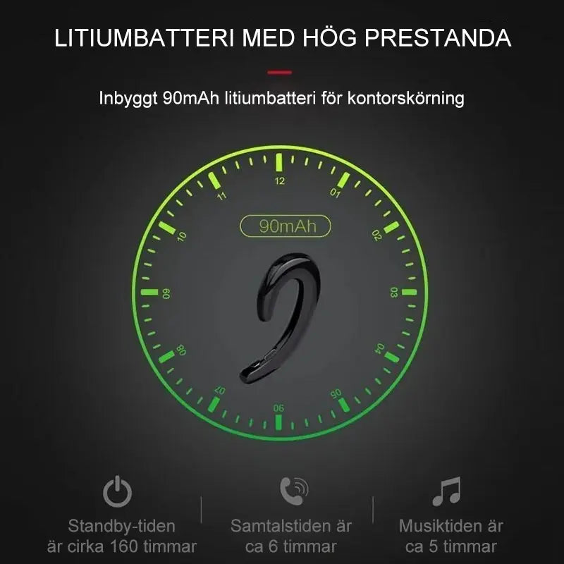 Bone Conduction Bluetooth-hörlurar - Lamora Sverige