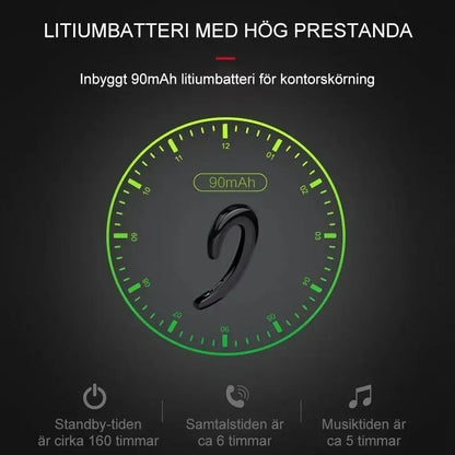 Bone Conduction Bluetooth-hörlurar - Lamora Sverige