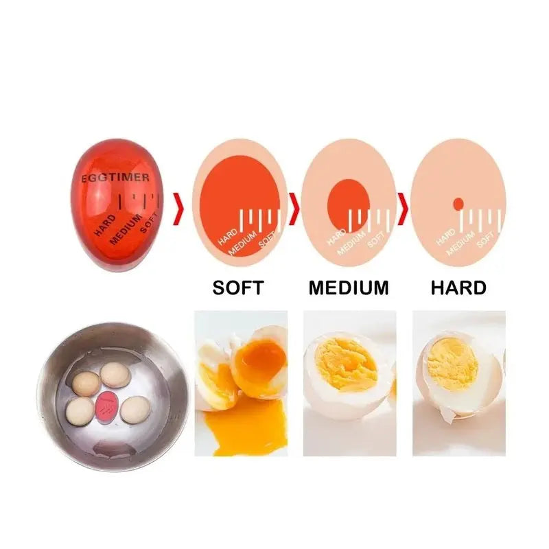 Egg Timer Kitchen Gadget - Lamora Sverige