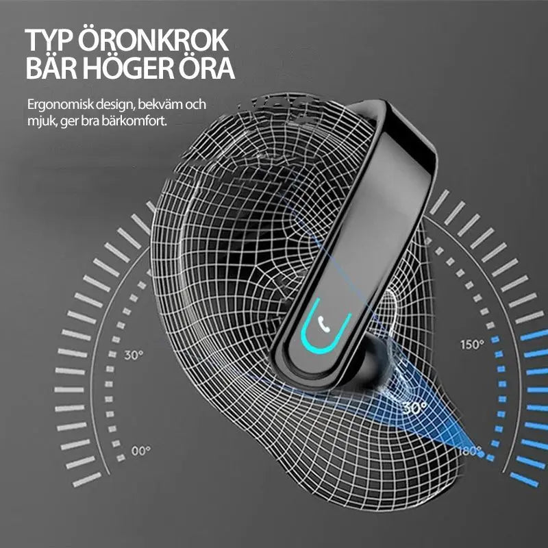 Häng Örat Typ Bluetooth-Headset - Lamora Sverige