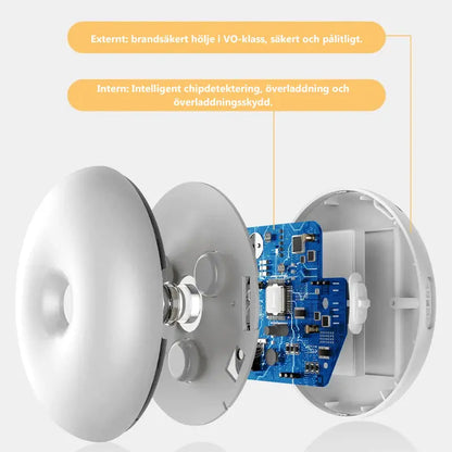 Intelligent mänsklig induktion LED nattlampa - Lamora Sverige