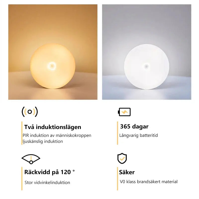 Intelligent mänsklig induktion LED nattlampa - Lamora Sverige