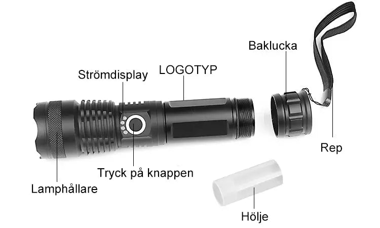 Kraftfull LED-ficklampa - Lamora Sverige