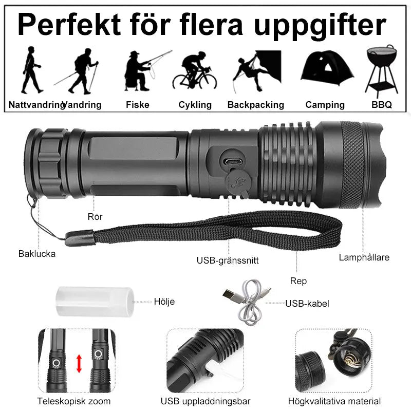 Kraftfull LED-ficklampa - Lamora Sverige