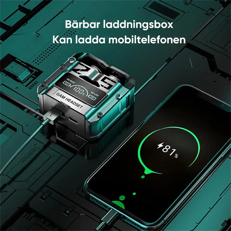 Latency Trådlös in-ear Bluetooth-hörlur🎧 - Lamora Sverige