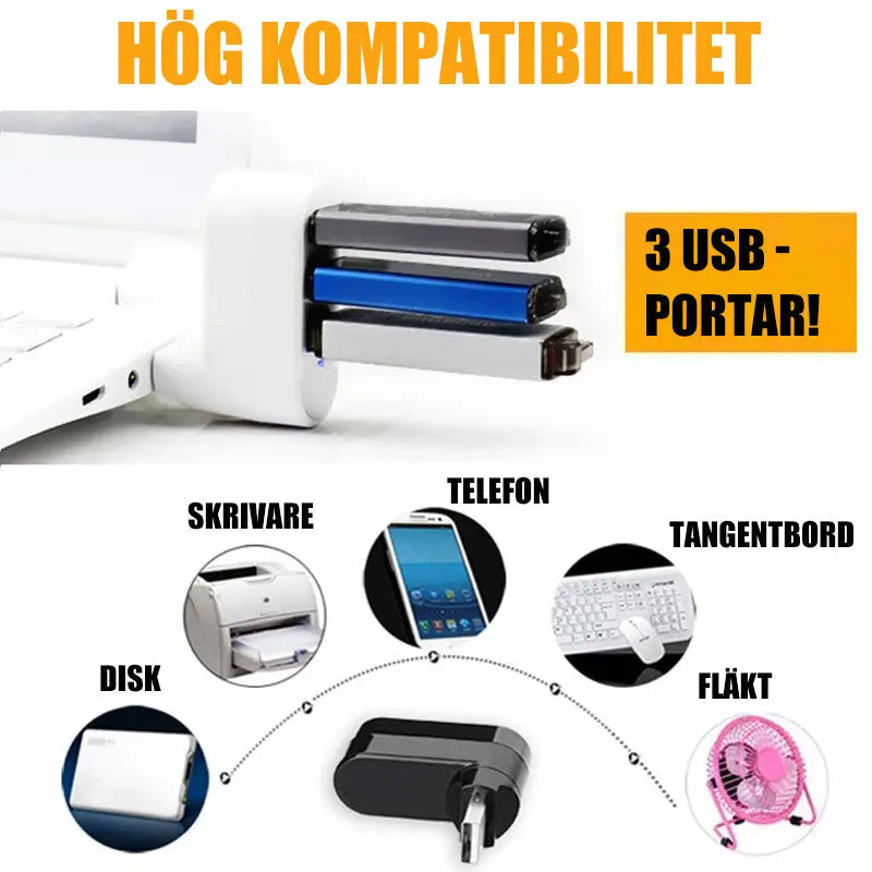 Mini Roterbar 3-port USB Nav - Lamora Sverige