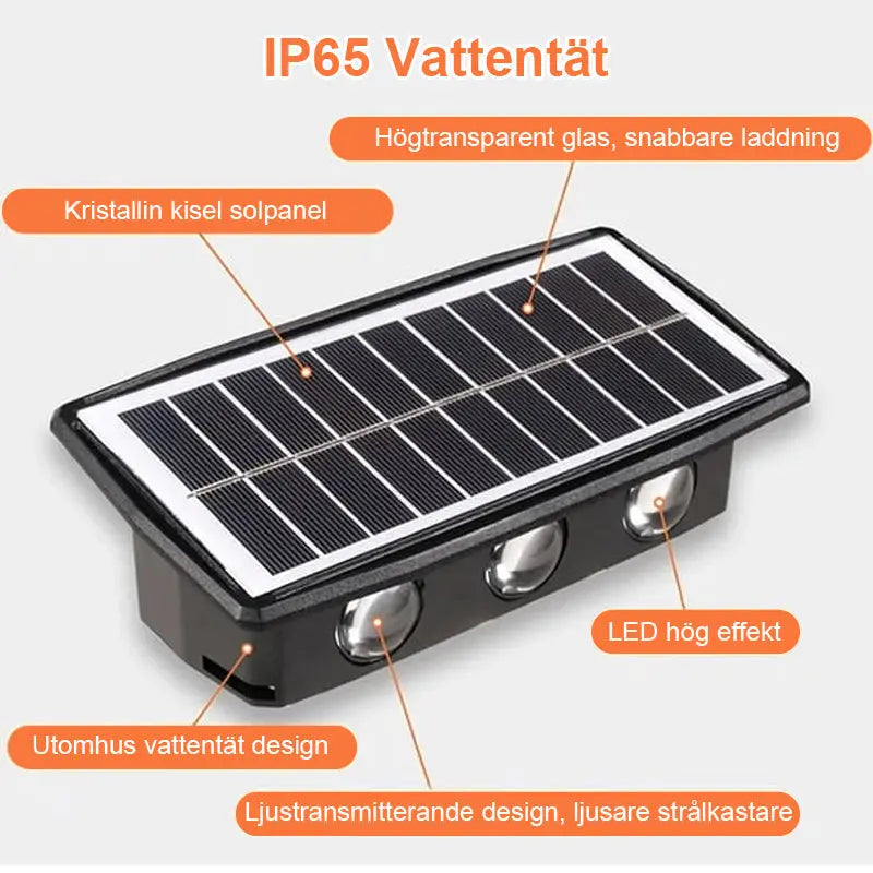 Solar utomhus vägglampa - Lamora Sverige