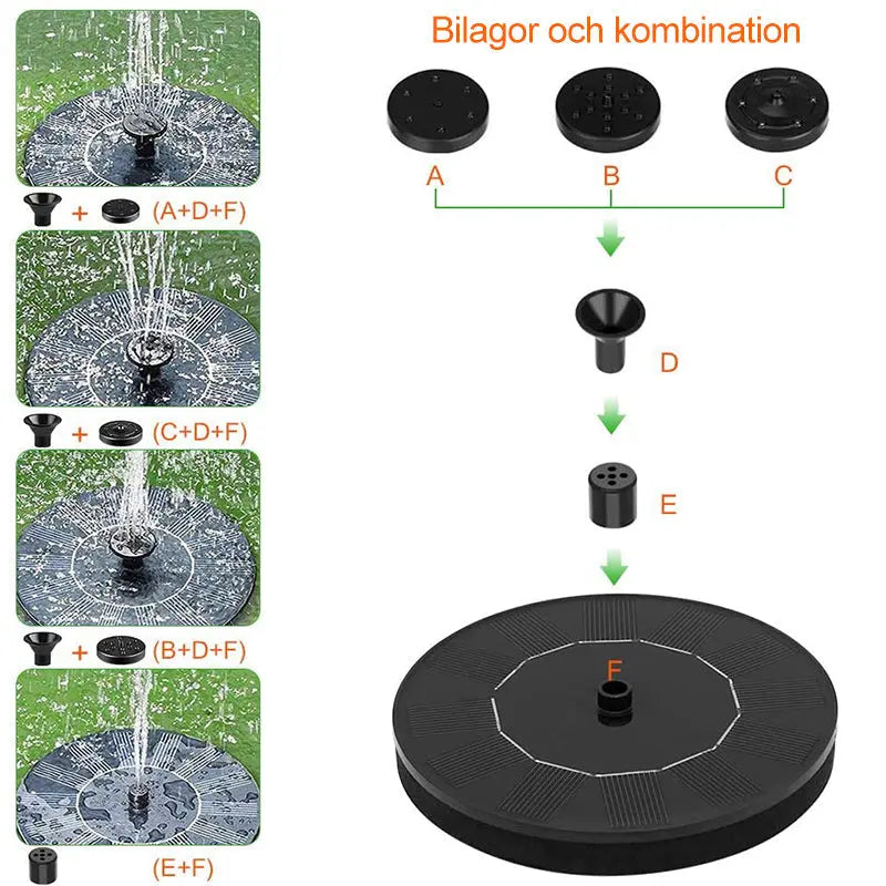 Solcellsdriven Fontänpump - Lamora Sverige