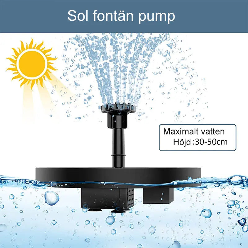 Solcellsdriven Fontänpump - Lamora Sverige