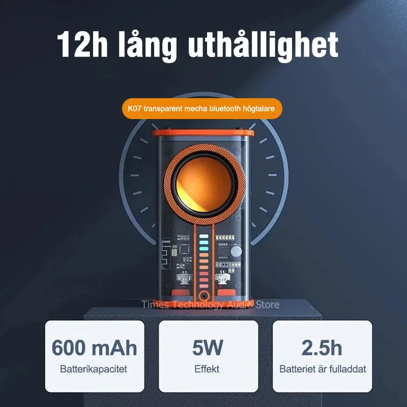 Transparent Mecha trådlös Bluetooth-högtalare - Lamora Sverige