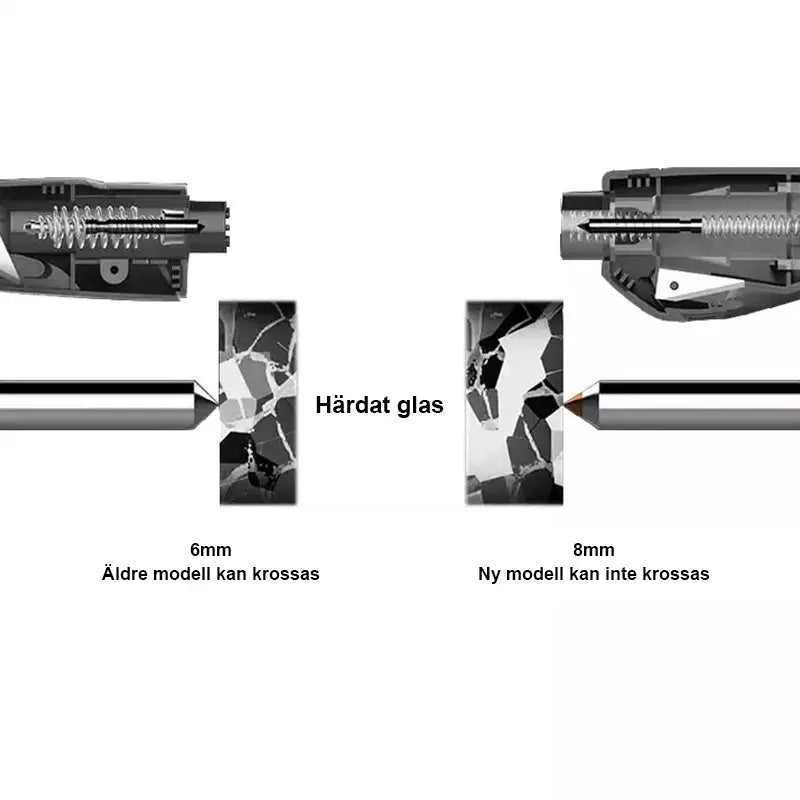 Uppgraderad 3-i-1 Car Window Breaker - Lamora Sverige