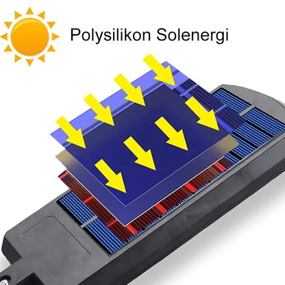 Utomhus solar LED-lampa - Lamora Sverige