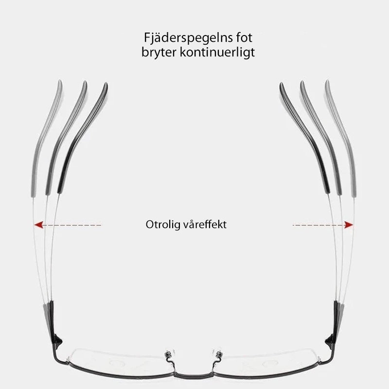 Titanium Progressiva Läsglasögon
