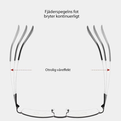 Titanium Progressiva Läsglasögon