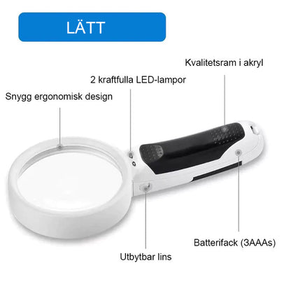 20X optiskt förstoringsglas med LED-ljus