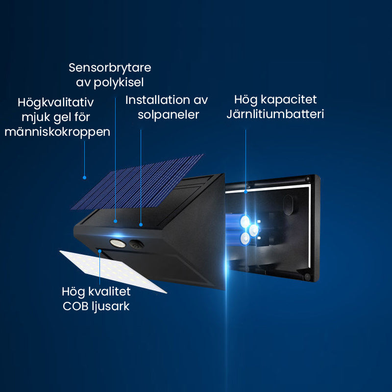 Rörelsesensor solar LED-ljus