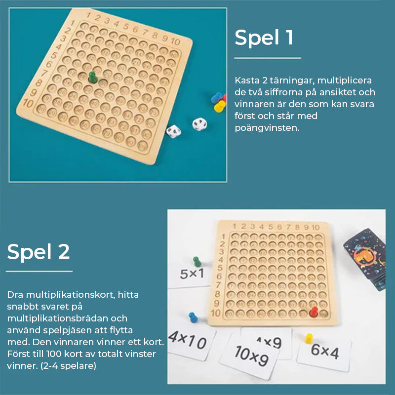 Montessori Multiplikationsbrädspel i Trä