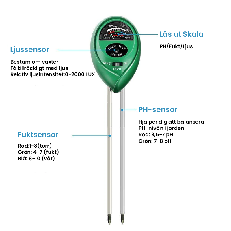 3-in-1 Soil Tester Kits with Moisture