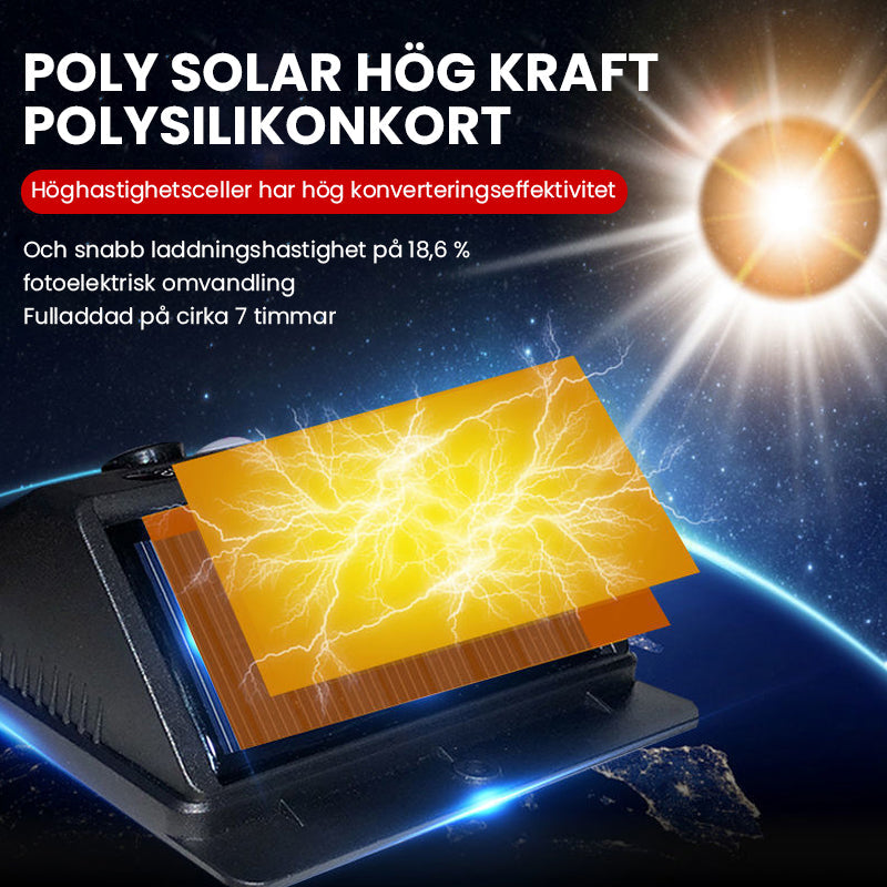 Rörelsesensor solar LED-ljus