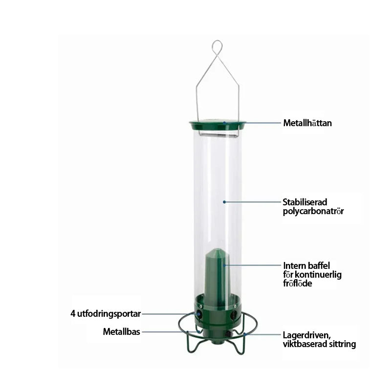 Ekorrsäker fågelmatare