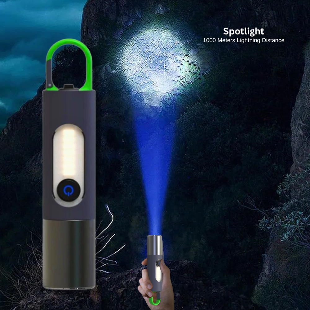 LILYS | Ultimate Flashlight®